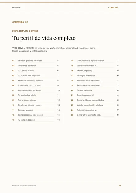 Páginas reales de vista previa del informe demo NUMEIQ COMPLETE 2