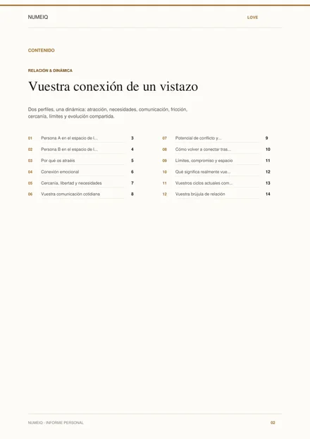 Páginas reales de vista previa del informe demo NUMEIQ LOVE 2