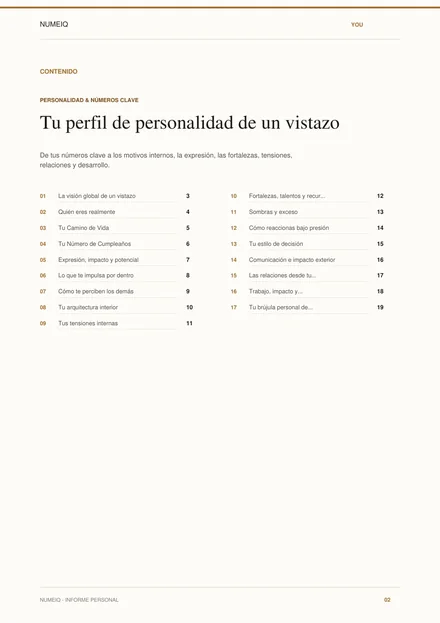 Páginas reales de vista previa del informe demo NUMEIQ YOU 2