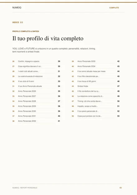 Pagine reali di anteprima del report demo NUMEIQ COMPLETE 3