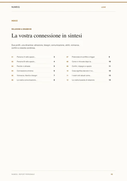Pagine reali di anteprima del report demo NUMEIQ LOVE 2
